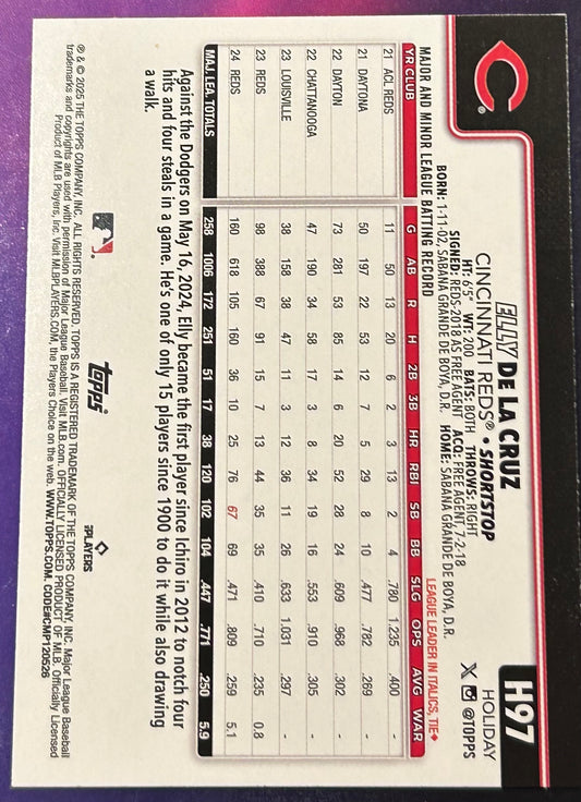 * Elly De La Cruz 2025 Topps Holiday Variation Card (Cincinnati Reds)